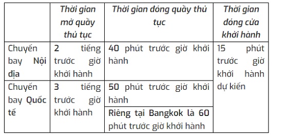 bang-thoi-gian-dong-mo-quay-thu-tuc-vu