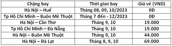 ve-re-cua-vietjetair-1