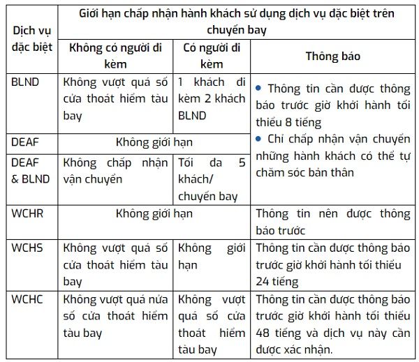 bang-hk-dac-biet-vu-2