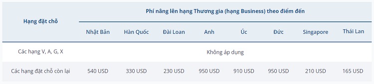 phi-nang-hang-bamboo-hanh-trinh-vn-di-quoc-te