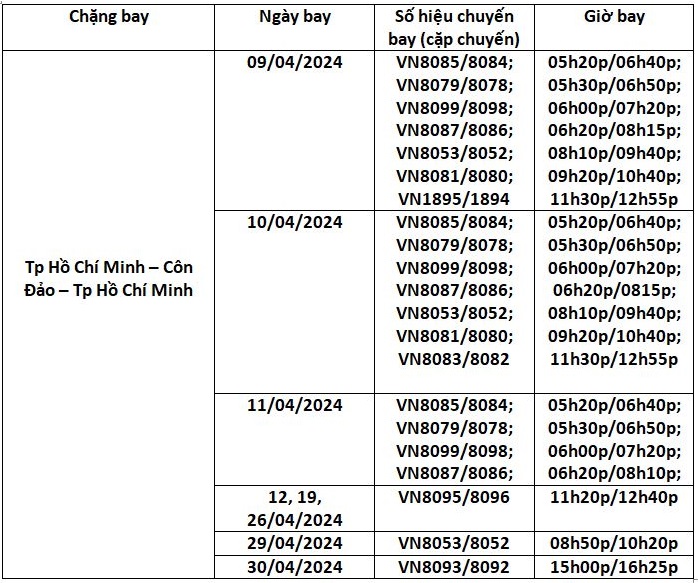 VNA-tang-chuyen-SG-CD-1