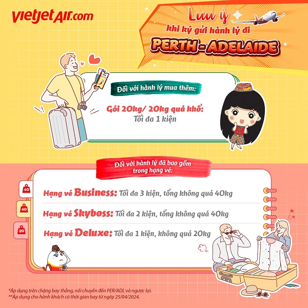 Lưu ý quan trọng về hành lý cho chuyến bay Perth và Adelaide cùng VietjetAir