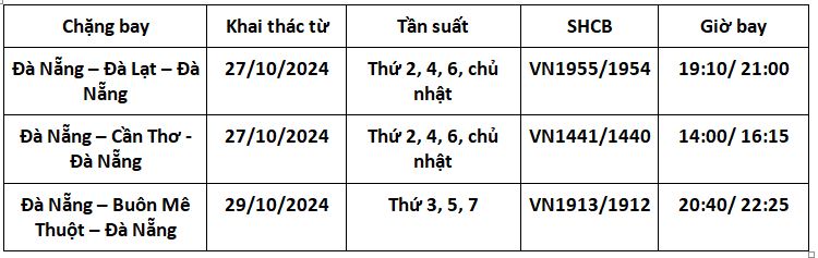 VNA-tang-chuyen-bay-mua-dong