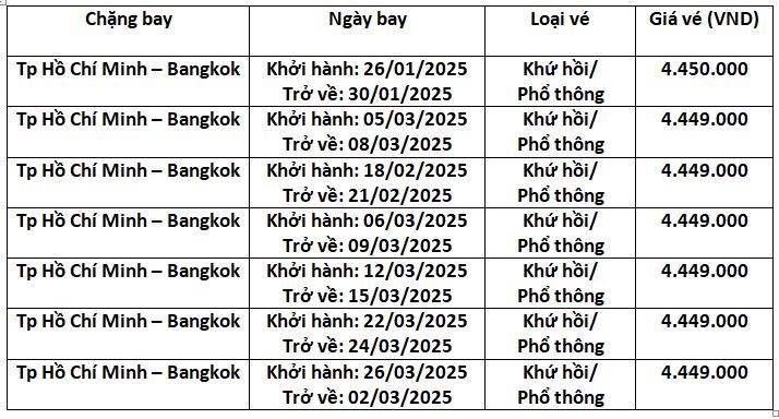 ve-tp-ho-chi-minh-bangkok-dau-nam-2025