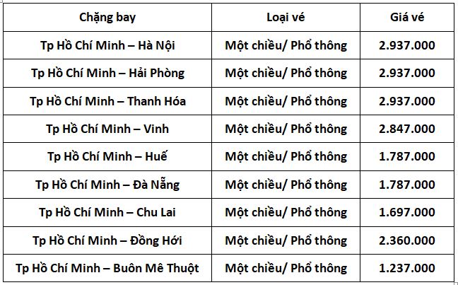 VNA-ban-bo-sung-ve-tet-1