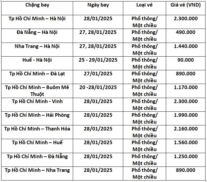 cap-nhat-ve-tet-2025-vietjet-1