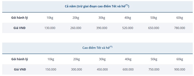 phi-mua-them-hanh-ly-bamboo-bang-1