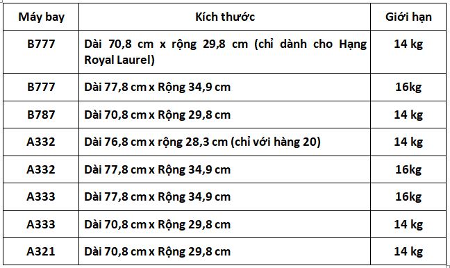 danh-sach-noi-be-eva