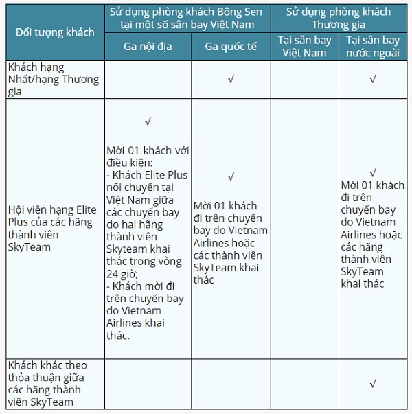 bang-phong-khach-bong-sen-mien-phi-skyteam