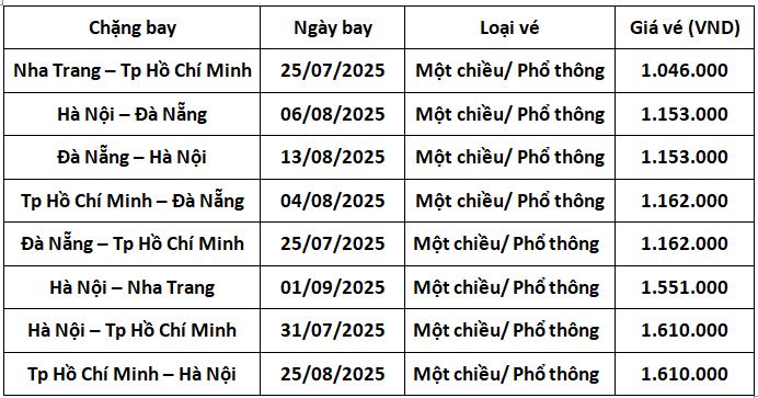 khuyen-mai-bay-som-bay-dem-cung-VNA-1