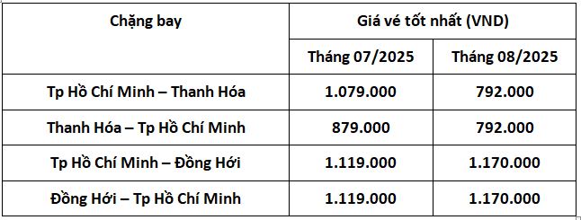 gia-ve-vna-bay-thay-the-1
