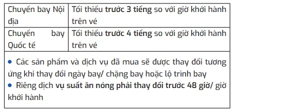 bang-thong-tin-thay-doi-chuyen-bay-vietravel