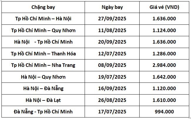 tong-hop-ve-gia-tot-bamboo-airways