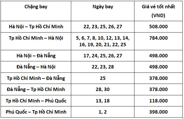 Vietravel-airlines-mo-ban-ve-gia-tot-thang-8-2025-1
