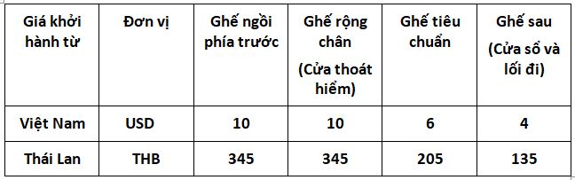chon-cho-mien-phi-bamboo-2