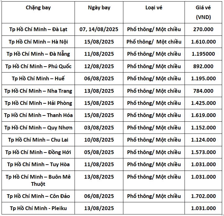 VNA-ban-ve-gia-tot-thang-8-2025-1
