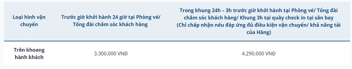 bang-phi-dich-vu-dong-vat-canh-qh