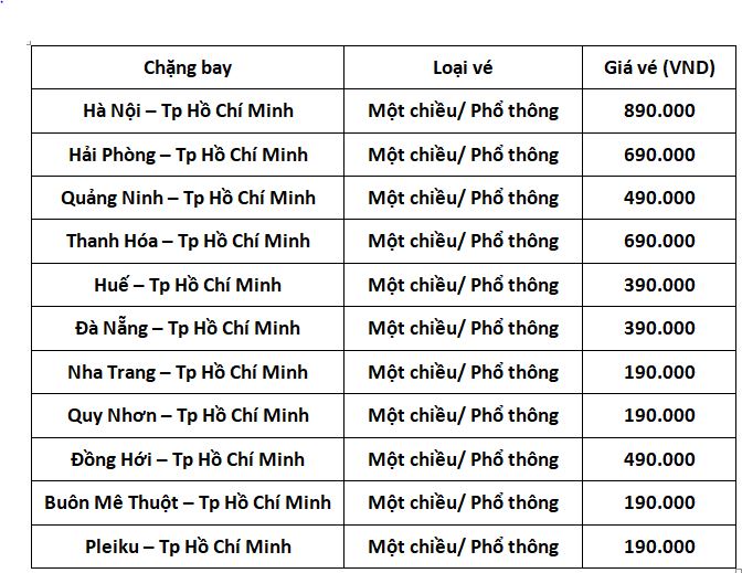 gia-ve-di-sai-gon-vietjet-1
