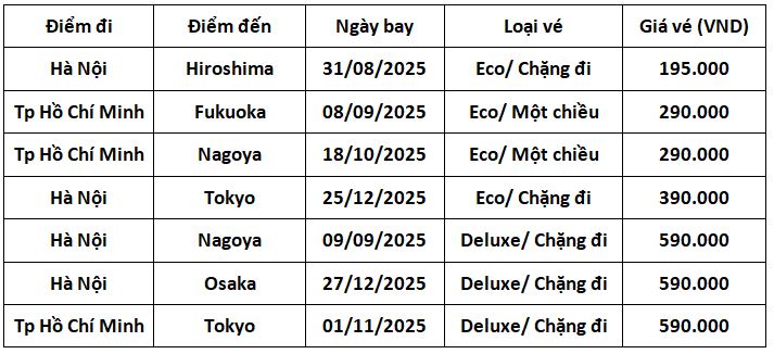 Vietjet-uu-dai-ve-di-nhat-ban-1