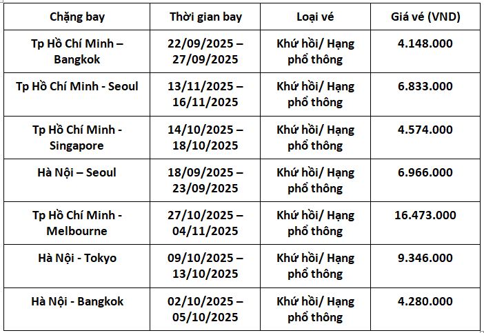 ve-quoc-te-thang-9-2025-vna-1