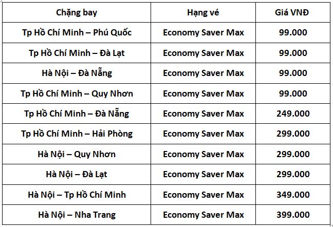uu-dai-tuu-truong-cua-bamboo-airway-1
