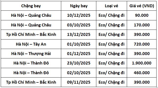 ve-di-trung-quoc-giai-re-vietjet-1