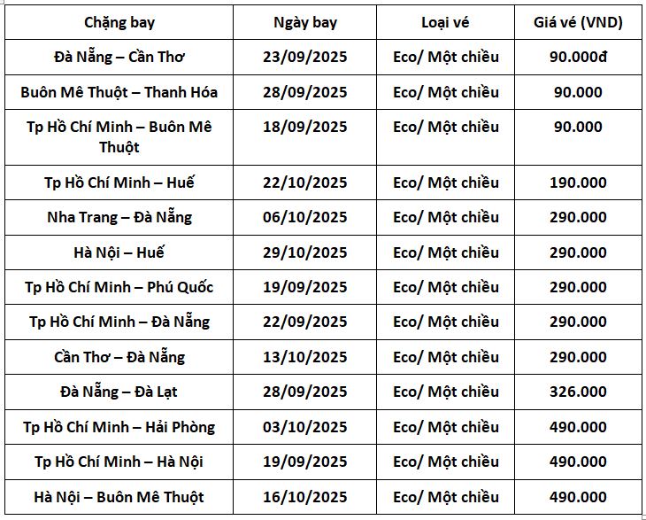 ve-noi-dia-tu-90-k-cua-vietjet-1