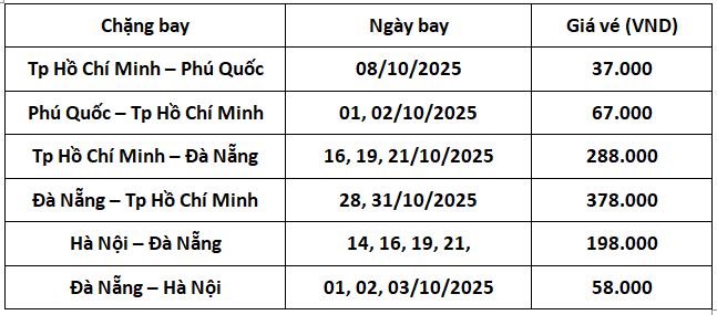 bang-gia-ve-thang-10-vietravel-airlines