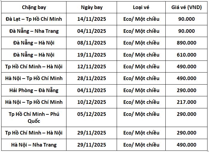 ron-rang-bay-cuoi-nam-cung-vj-3