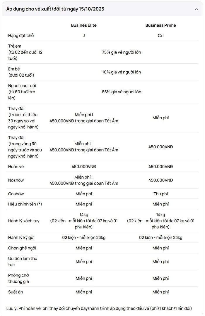 bang-dieukien-gia-ve-business-sunpq