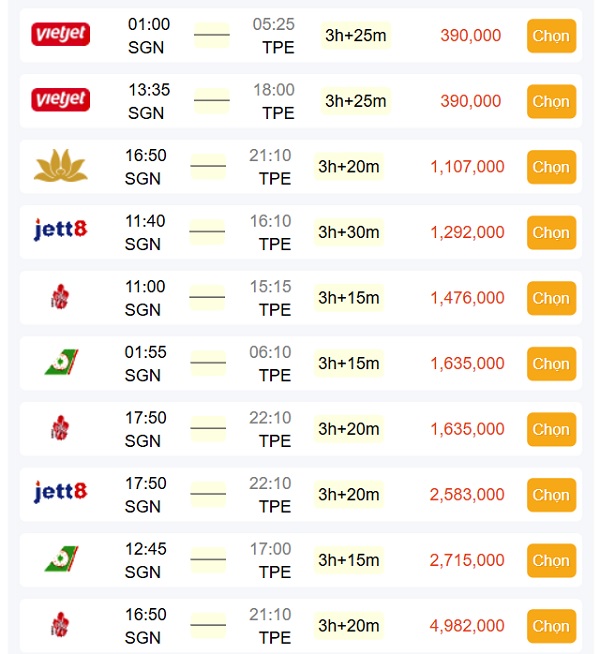 gia-ve-hcm-daibac-thang-12-2025-cac-hang