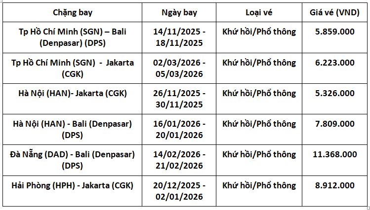 VNA-uu-dai-ve-ha-noi-Jakart-2