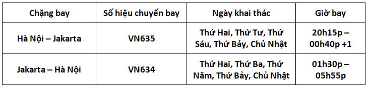 VNA-uu-dai-ve-ha-noi-Jakart-3