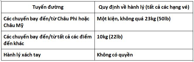 dat-cho-tre-em-Qatar-Airways-4