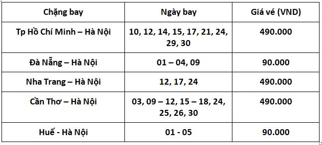 ve-di-ha-noi-gia-re-vietjet-1