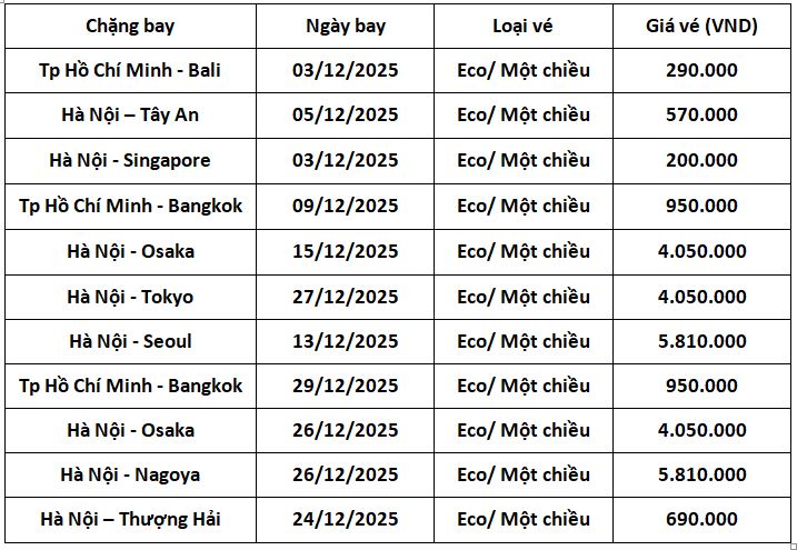 ve-quoc-te-vj-cuoi-nam