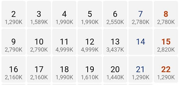 ve-tet-2026-sai-gon-hai-phong-3