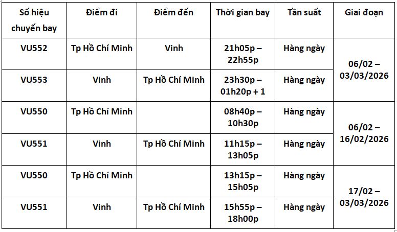 lich-bay-vinh-sai-gon-vu