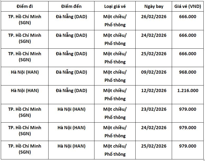 vna-tang-cuong-bay-dem-1