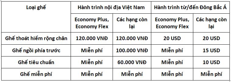 gia-dich-vu-chon-cho-spa-1