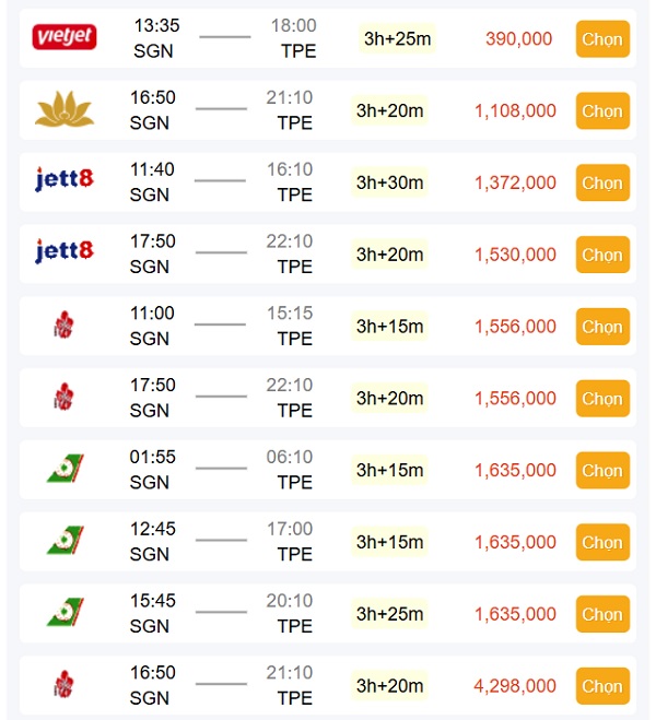 gia-ve-hcm-daibac-thang-2-2026-cac-hang
