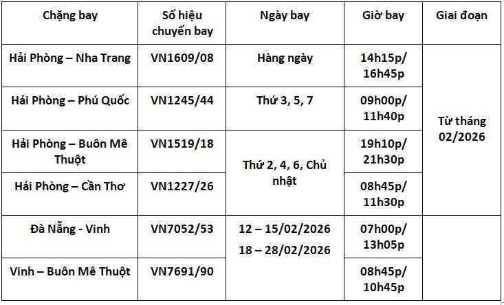 lich-bay-hanh-trinh-moi-vna-1