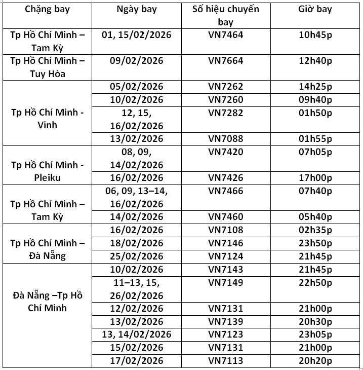 VNA-tang-tai-tet-nguyen-dan-2026-1