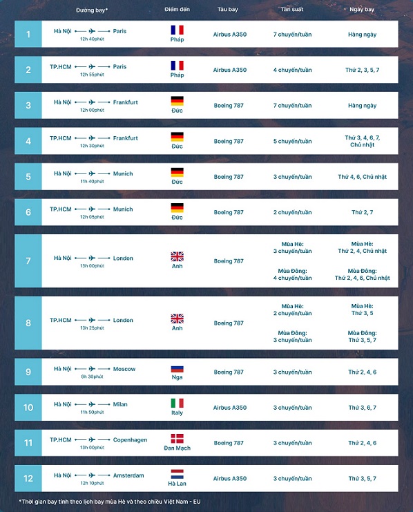 huy-chuyen-bay-do-chien-su-trung-dong-2