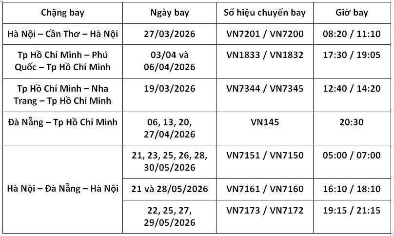 vna-tang-tai-thang-3-2026