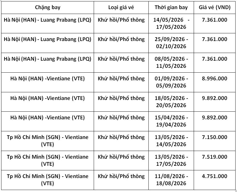 vna-khuyen-mai-ve-di-lao-1