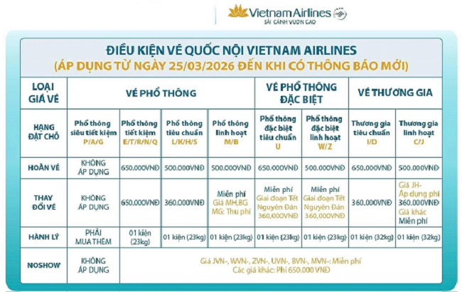dieu-kien-ve-quoc-noi-van