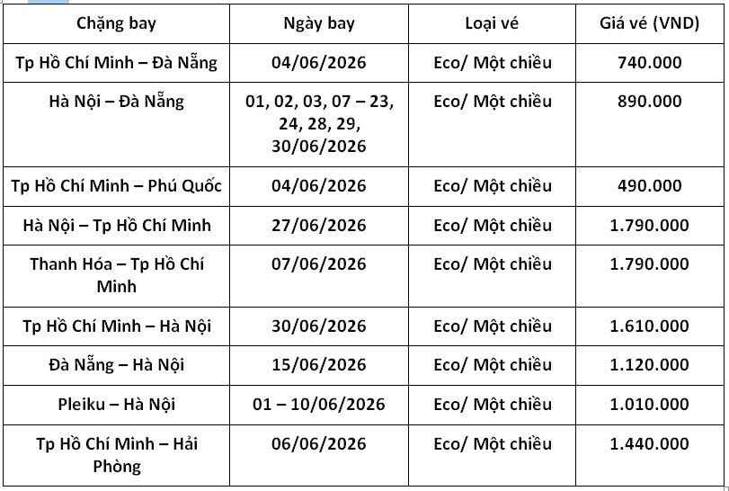 bang-ve-gia-tot-vietjet-mo-ban-thang-6-2026-1