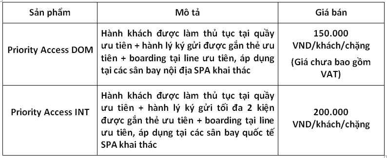 Priority-Check-in-cua-Sun-PhuQuoc-Airways-4