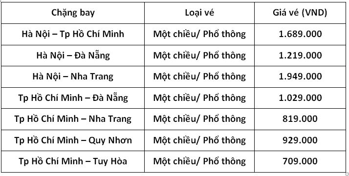 cap-nhat-ve-thang-6-VNA